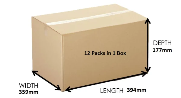 boxmeasurementsfor4packmuffins